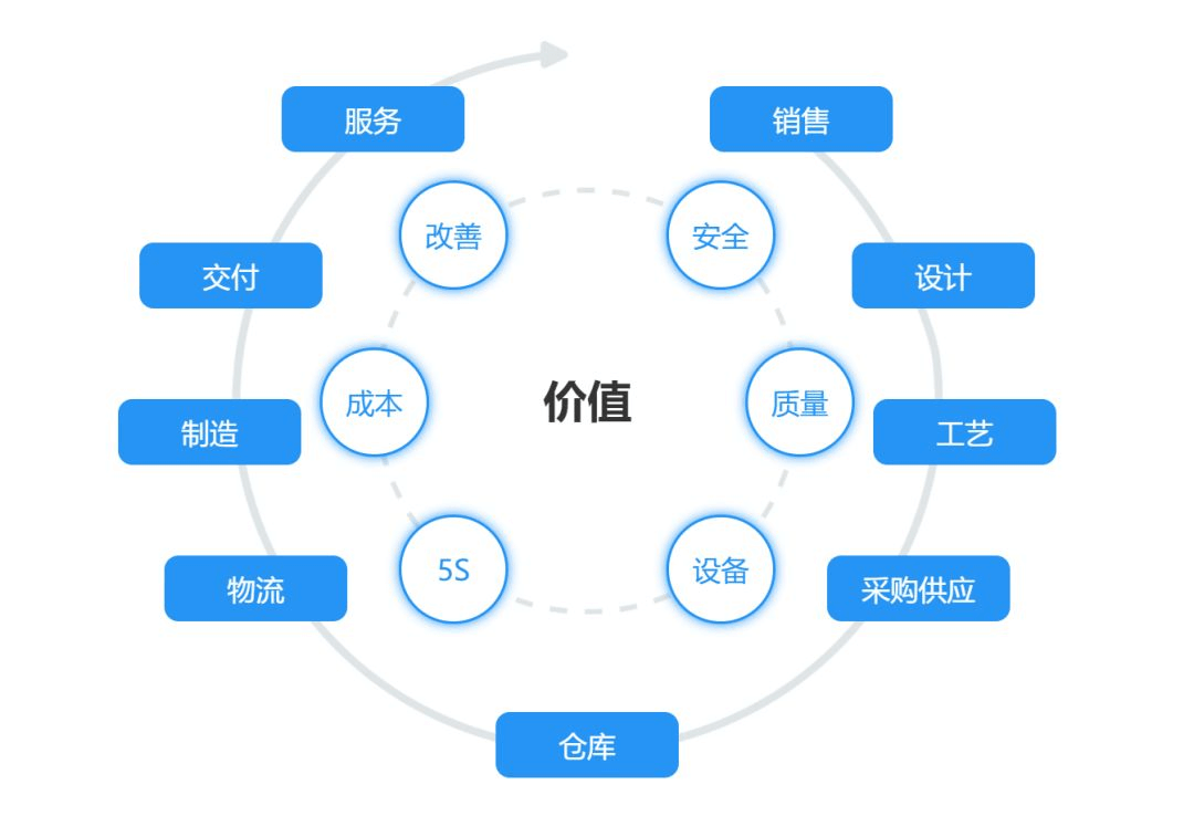 新百胜集团·(中国游)新官方网站