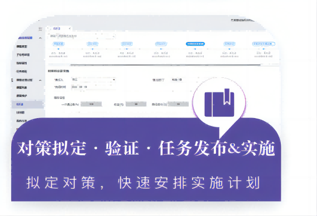 对策制订&middot;验证&middot;使命宣布&实验