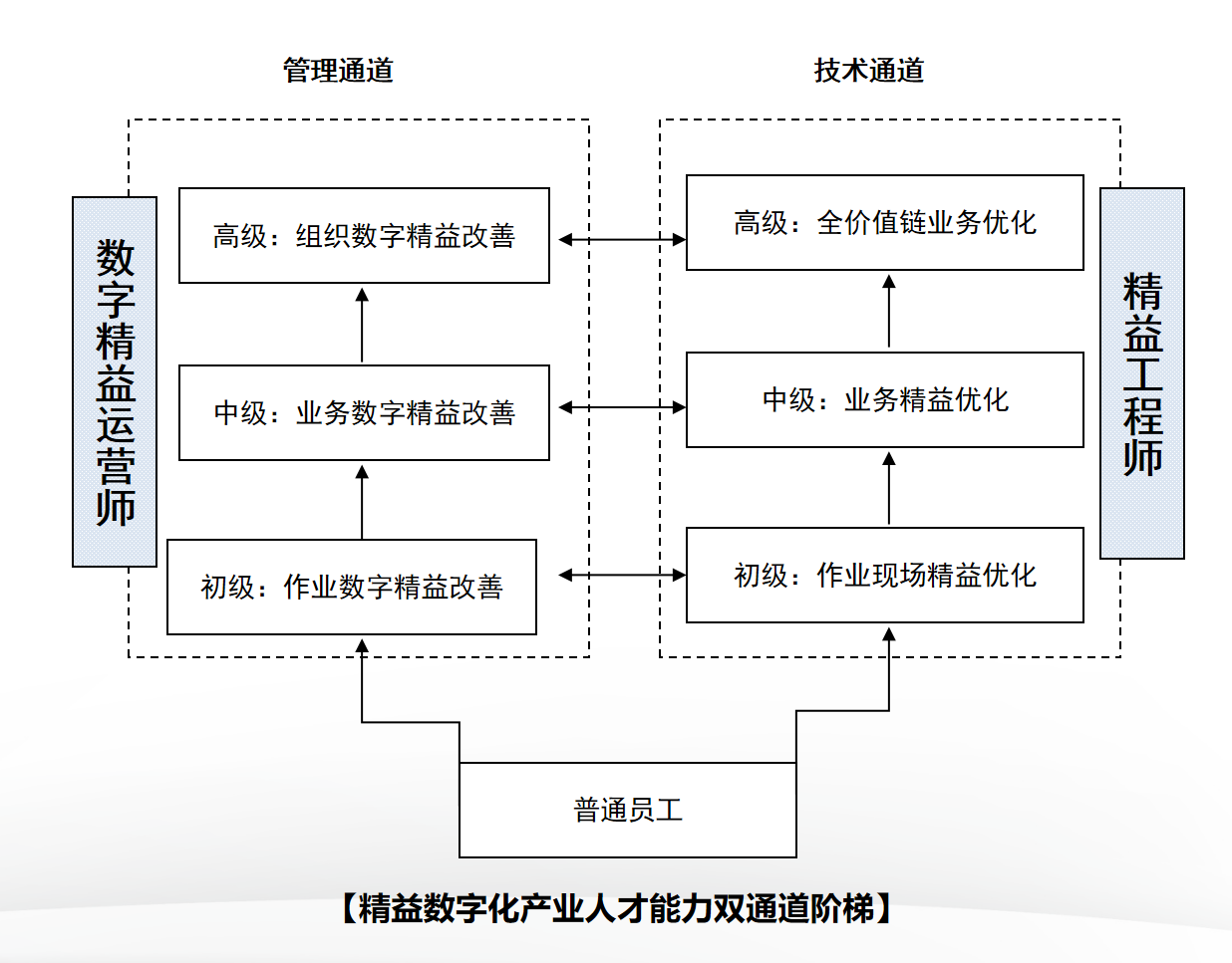 新百胜集团·(中国游)新官方网站