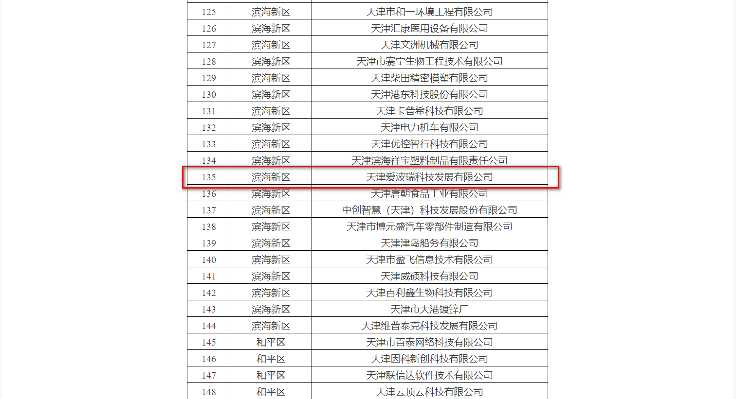 新百胜集团·(中国游)新官方网站