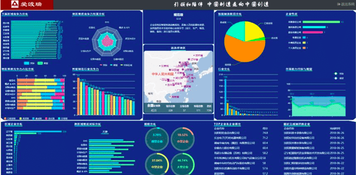 新百胜集团精益数字化产品入选信通院和广东省平台，，，，全网限免助力企业复工生产！