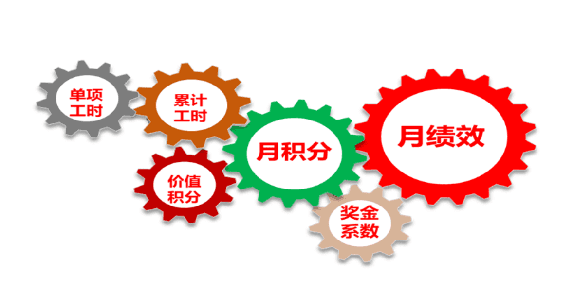 新百胜集团·(中国游)新官方网站