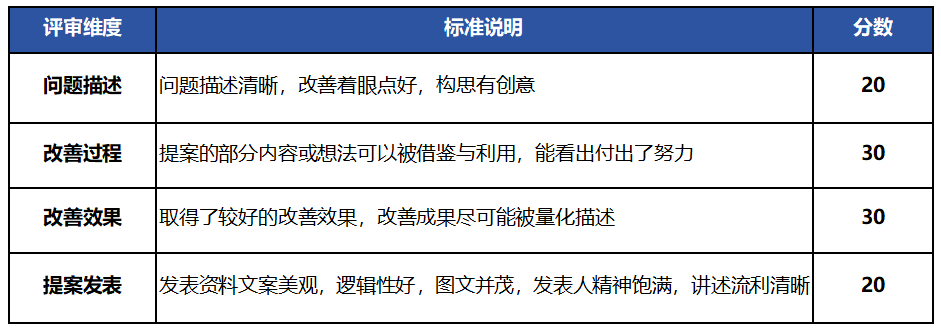 新百胜集团·(中国游)新官方网站