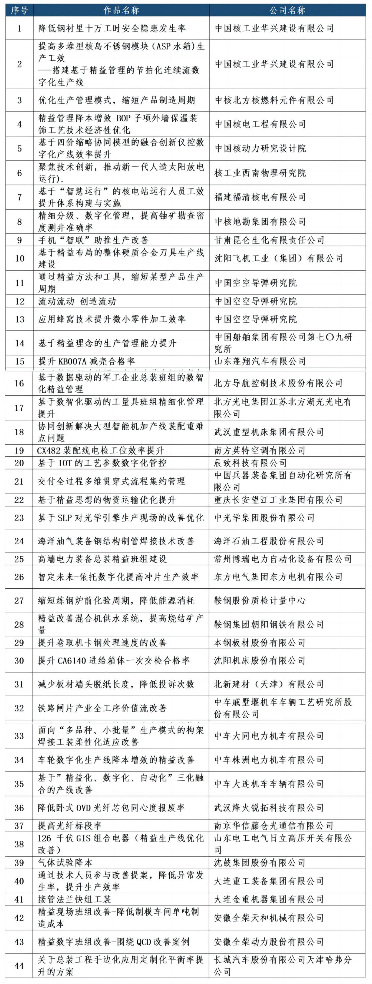 新百胜集团·(中国游)新官方网站