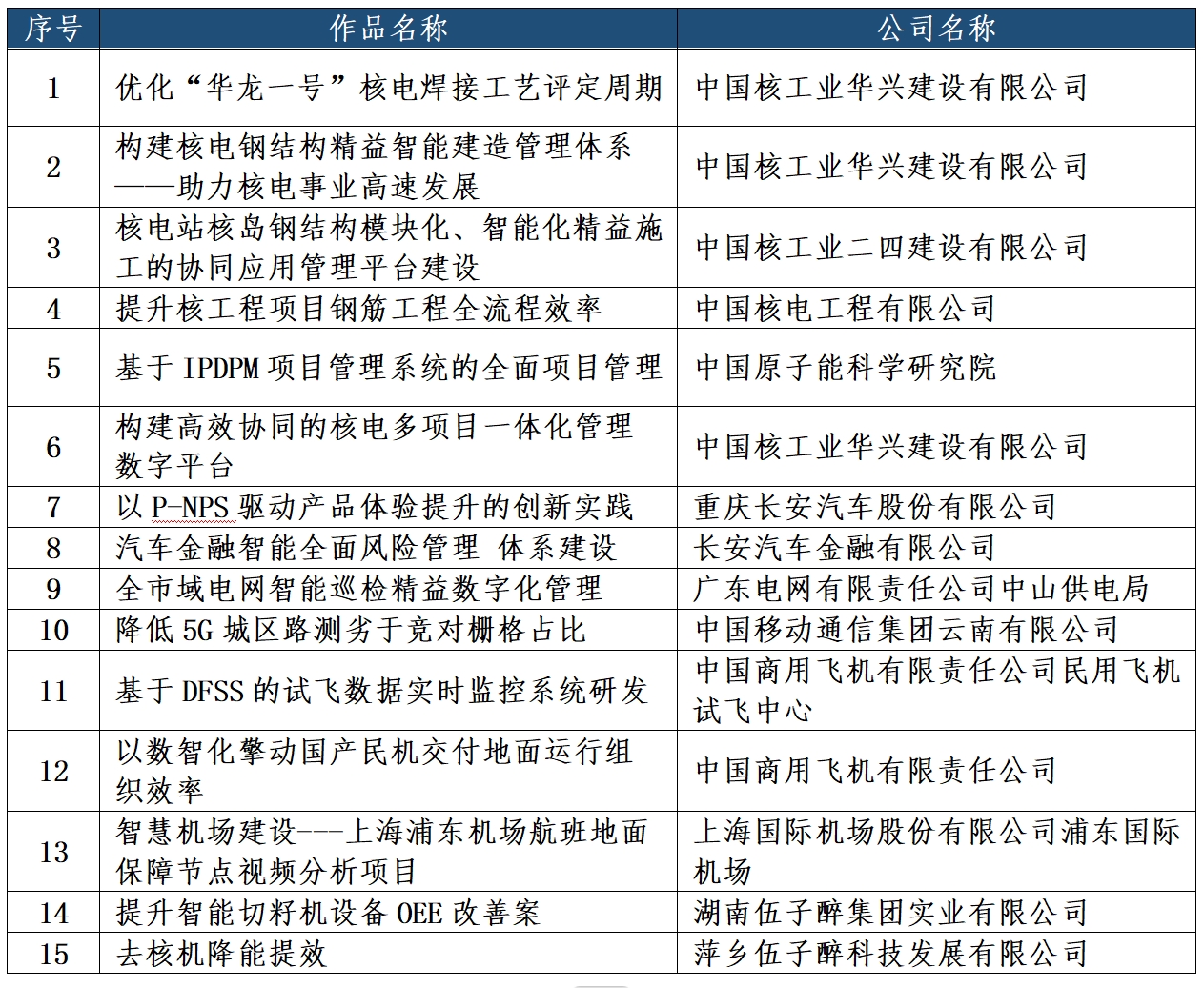 新百胜集团·(中国游)新官方网站