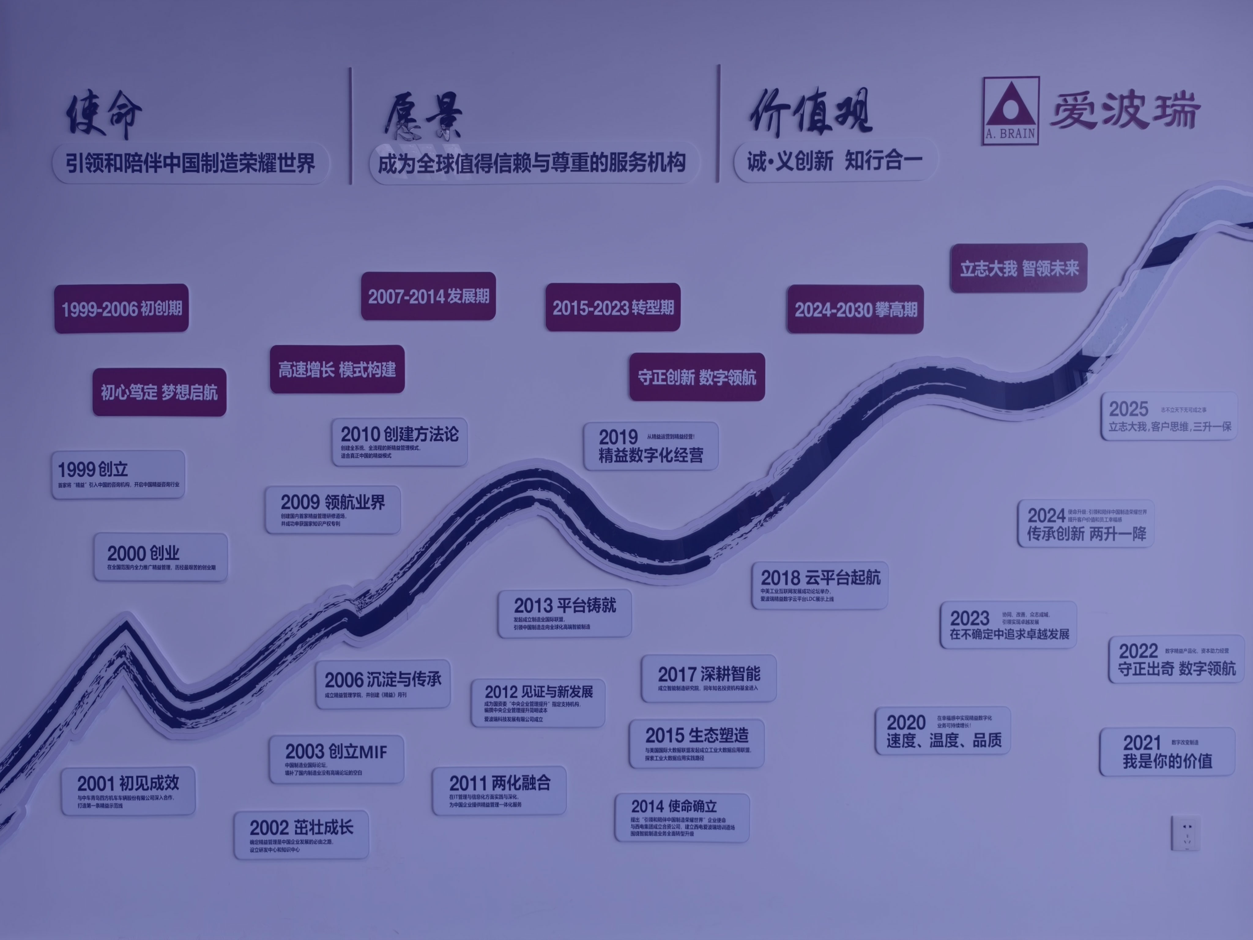 新百胜集团动态