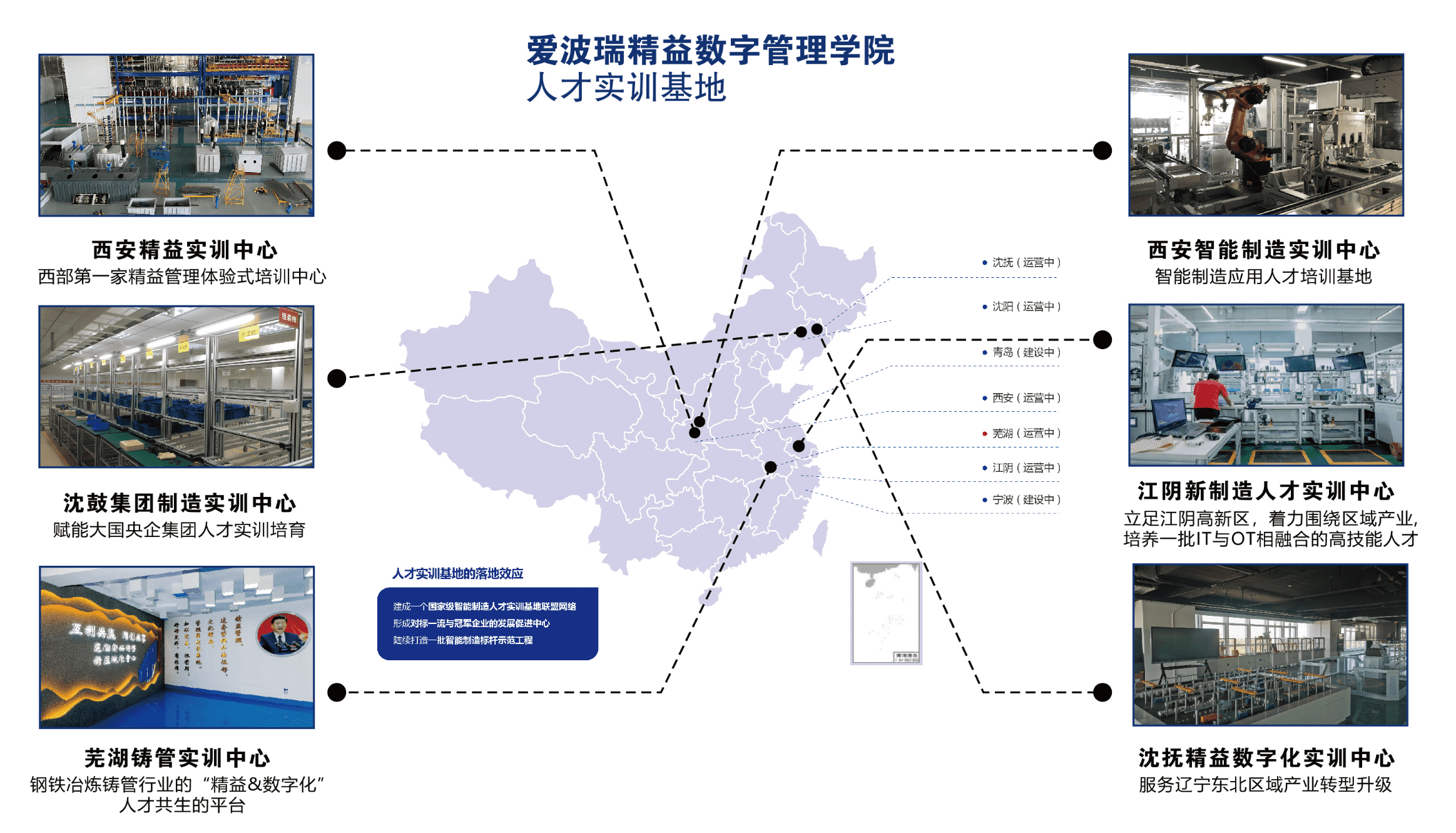 整合资源优势，，，赋强人才育成，，，新百胜集团联合中企研打造&ldquo;数字精益运营师及精益工程师人才培训与资质评价&rdquo;项目！