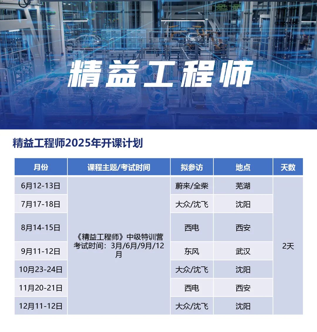 2025精益工程师开课妄想
