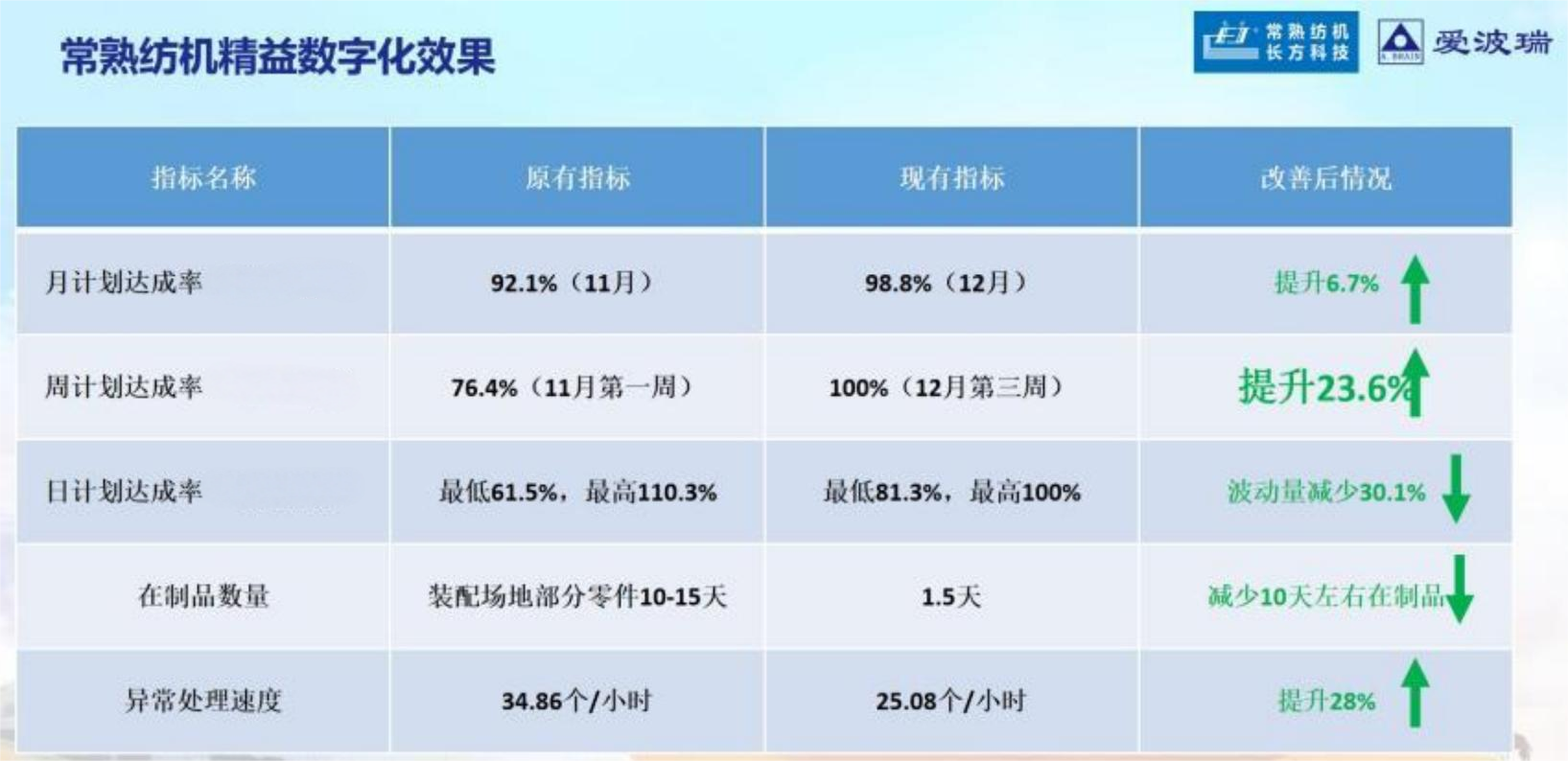 新百胜集团·(中国游)新官方网站