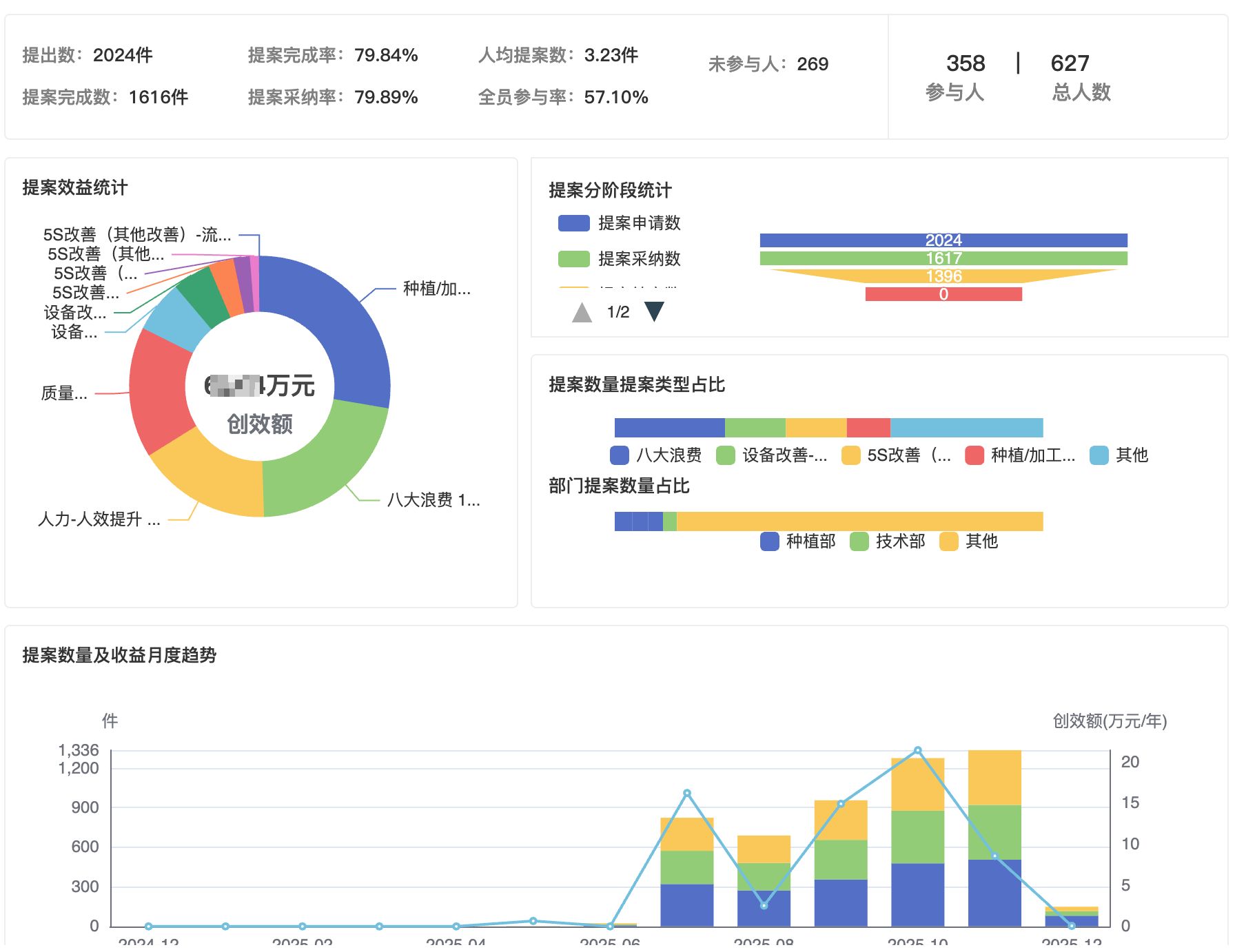 新百胜集团·(中国游)新官方网站
